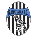 Rabat Ajax