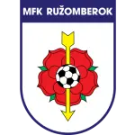 Ružomberok II