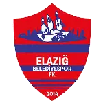 Elazığ Belediyespor SK