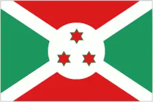 Burundi U20